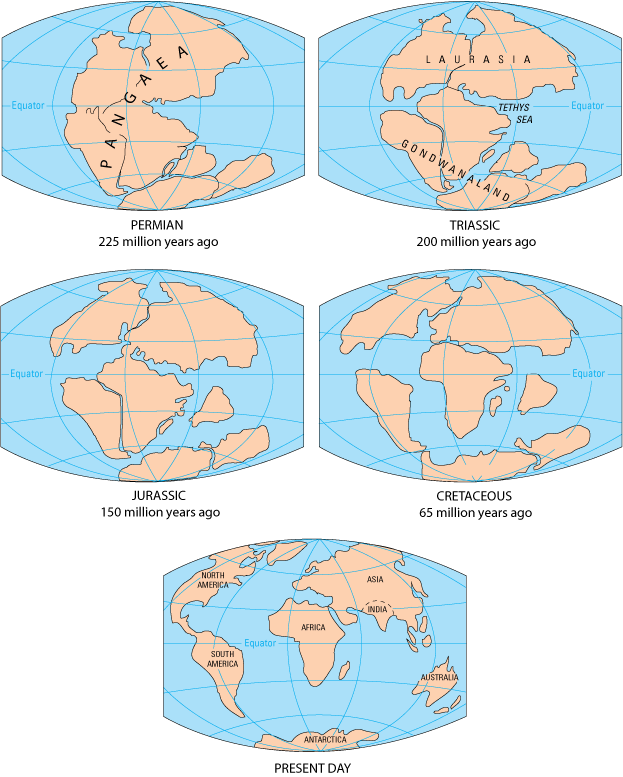 figure4.4.2